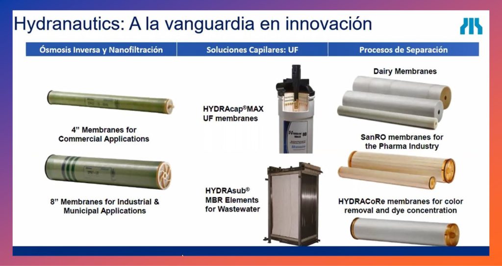 Sistemas de Membranas Osmosis Inversa - Hydranautics a la Vanguradia en Innovación