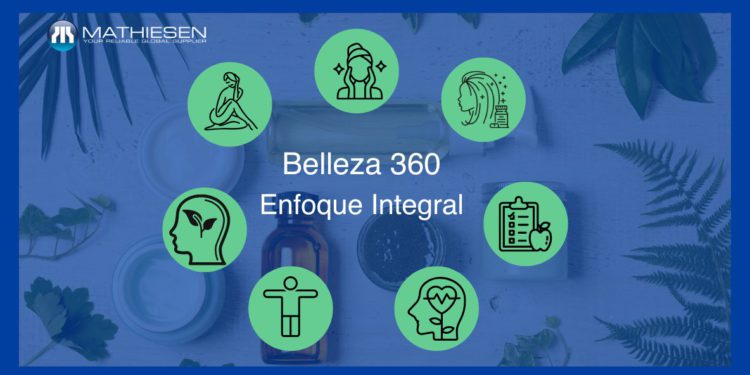  Belleza 360: Un Enfoque Integral al Cuidado Personal