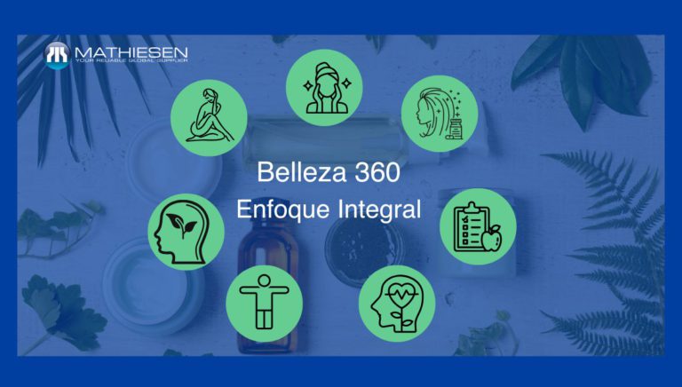 Belleza 360: Un Enfoque Integral al Cuidado Personal