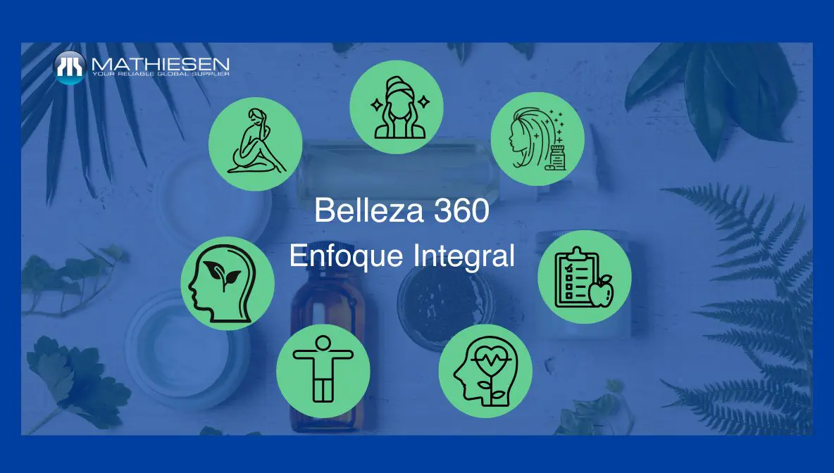 Belleza 360: Un Enfoque Integral al Cuidado Personal